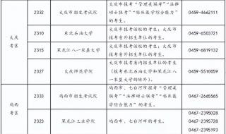 黑龙江对口升学2023 招生计划 黑龙江招生考试信息网